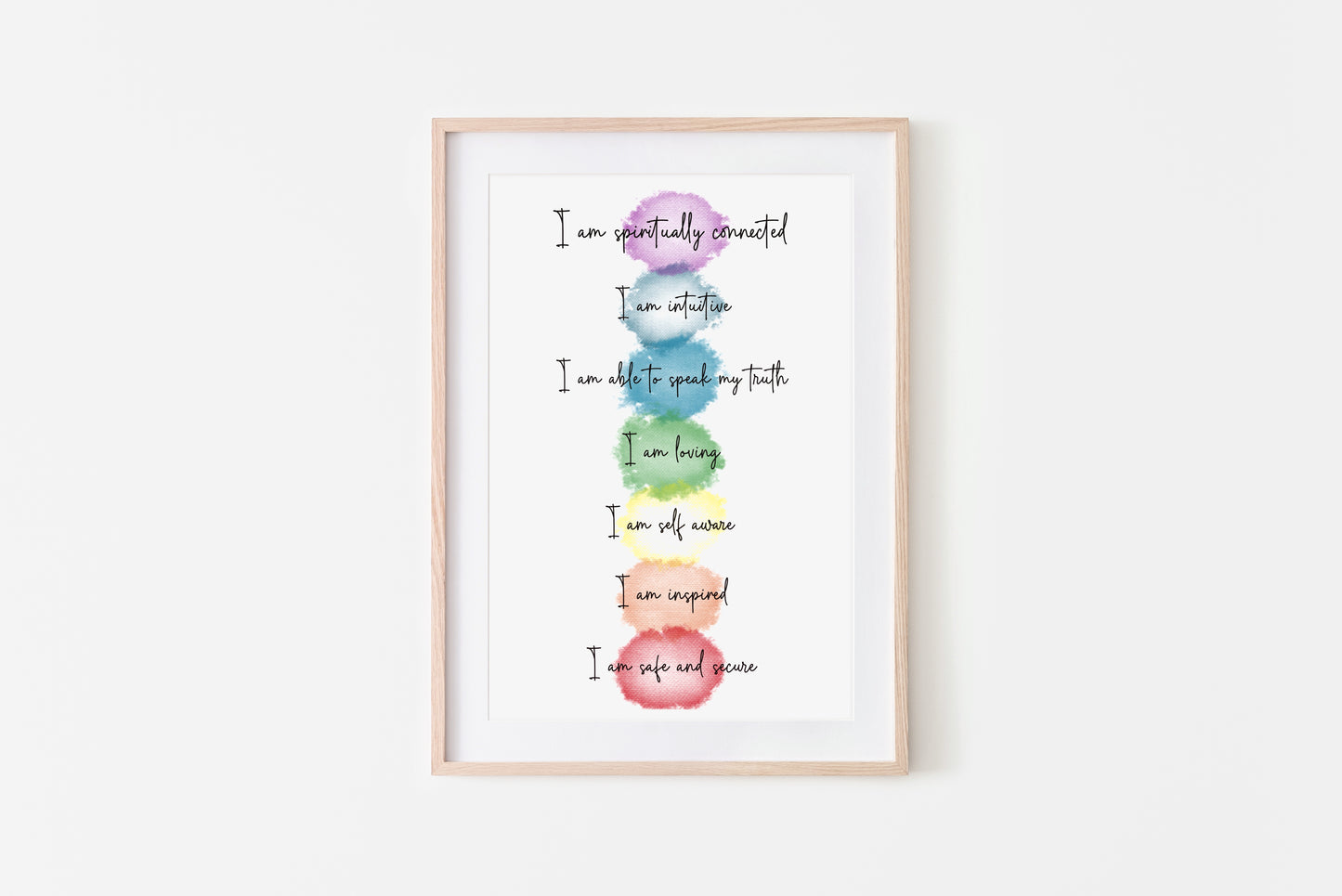 7 Chakra Wall Art