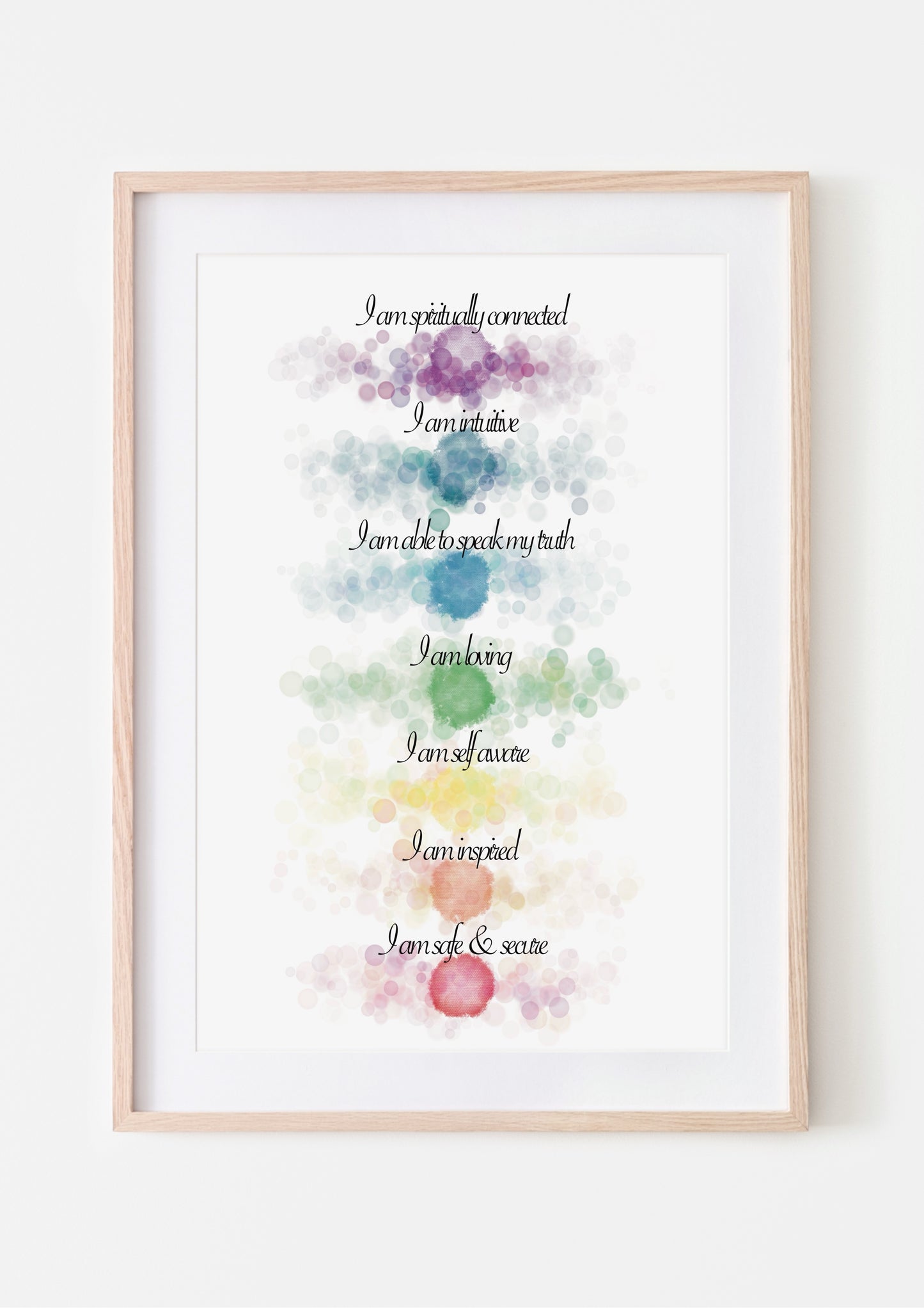 Chakra Prints