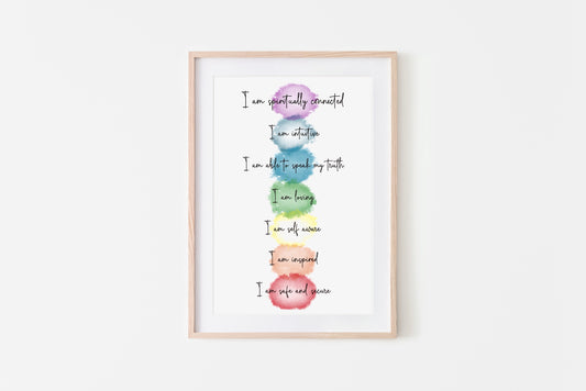 7 Chakra Print