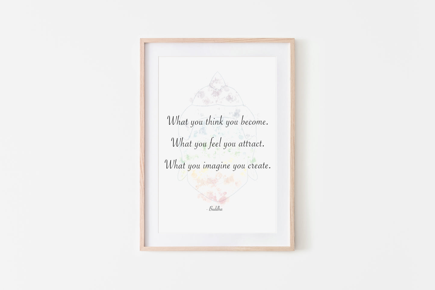 Buddha Quote Prints