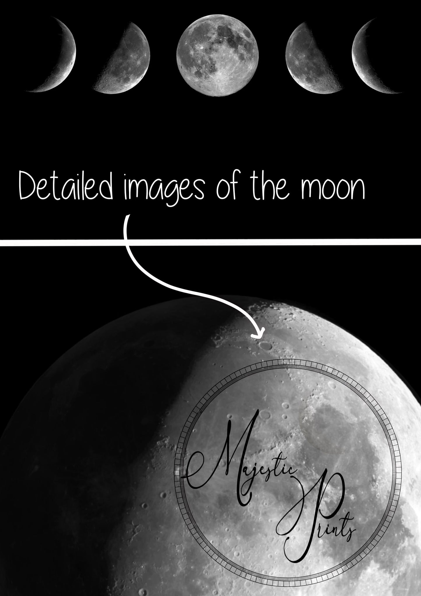Personalised Moon Phase Print