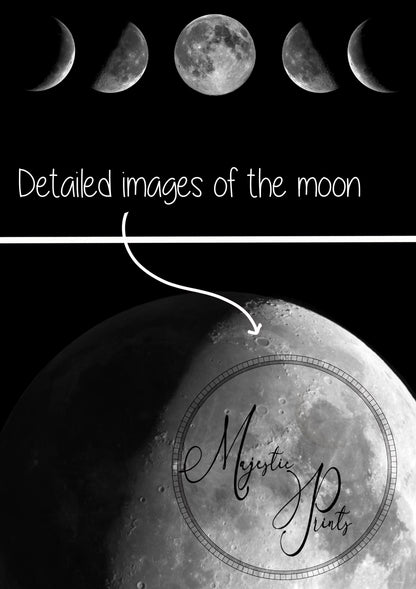 Personalised Moon Phase Print