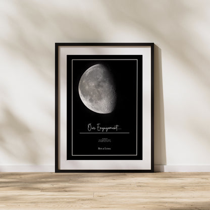 Moon Phase Birth Print