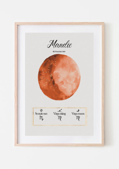 Birth Chart Print