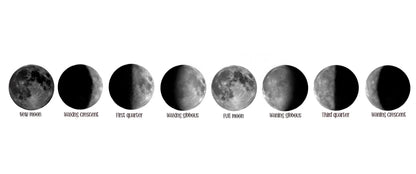 Personalised Moon Phase Couples Print