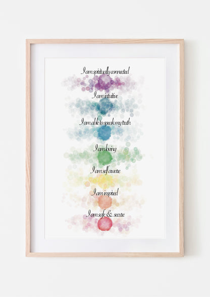 Chakra Print