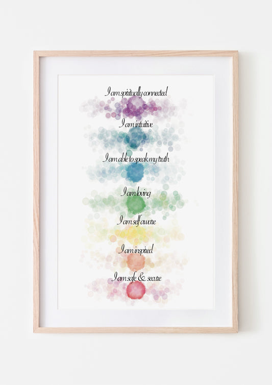 Chakra Print